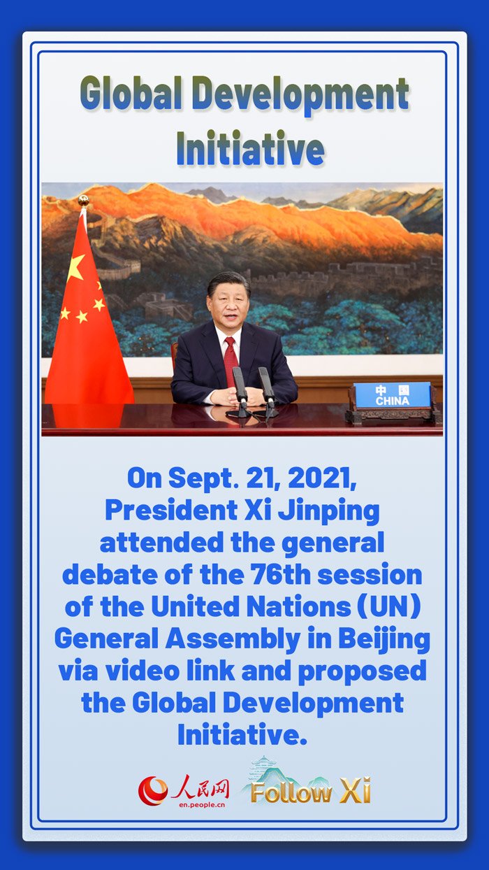 Infographics: Highlights of President Xi Jinping's four global initiatives